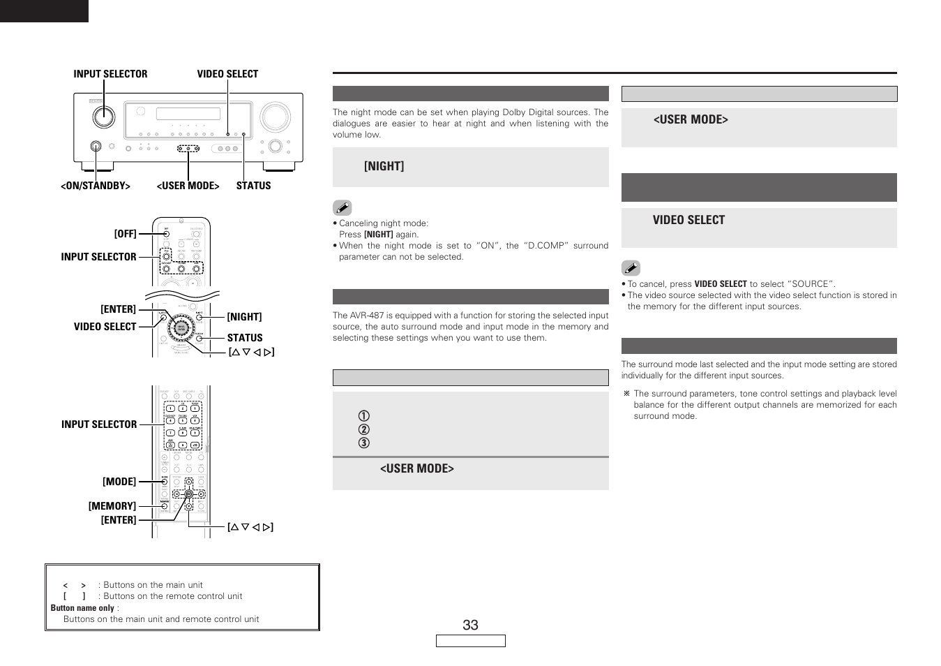 Advanced operation | Denon AVR-487 User Manual | Page 36 / 52