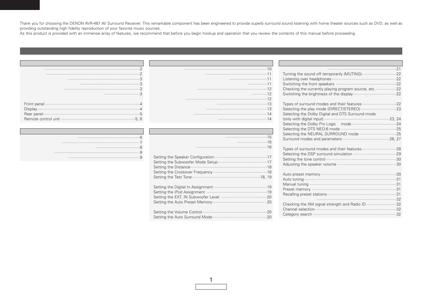 English | Denon AVR-487 User Manual | Page 4 / 52