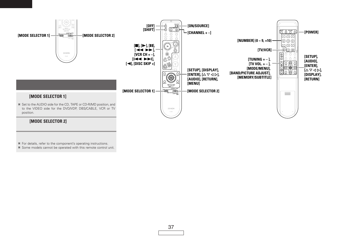 Denon AVR-487 User Manual | Page 40 / 52