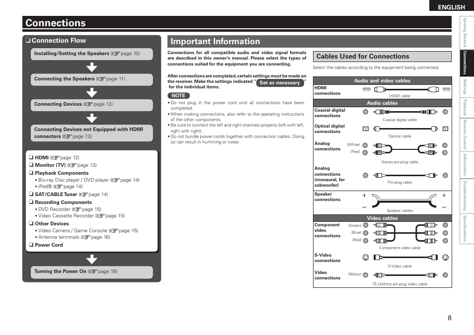 Connections, Important information, Cables used for connections | Connection flow n | Denon AVR-590 User Manual | Page 11 / 67