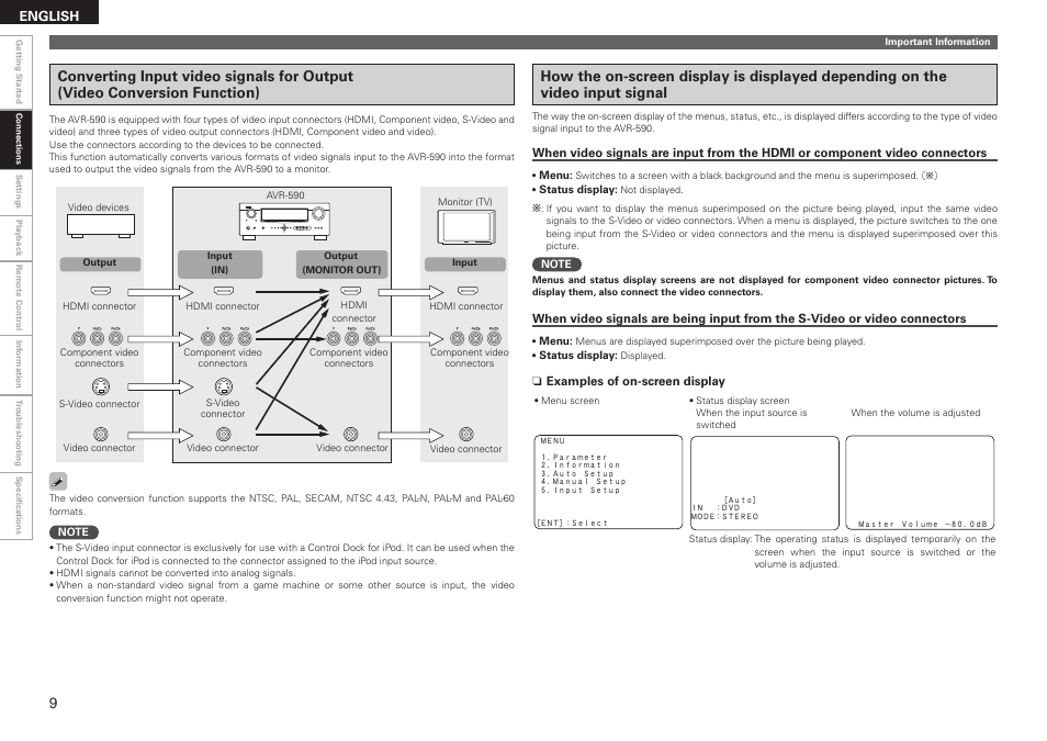 Denon AVR-590 User Manual | Page 12 / 67