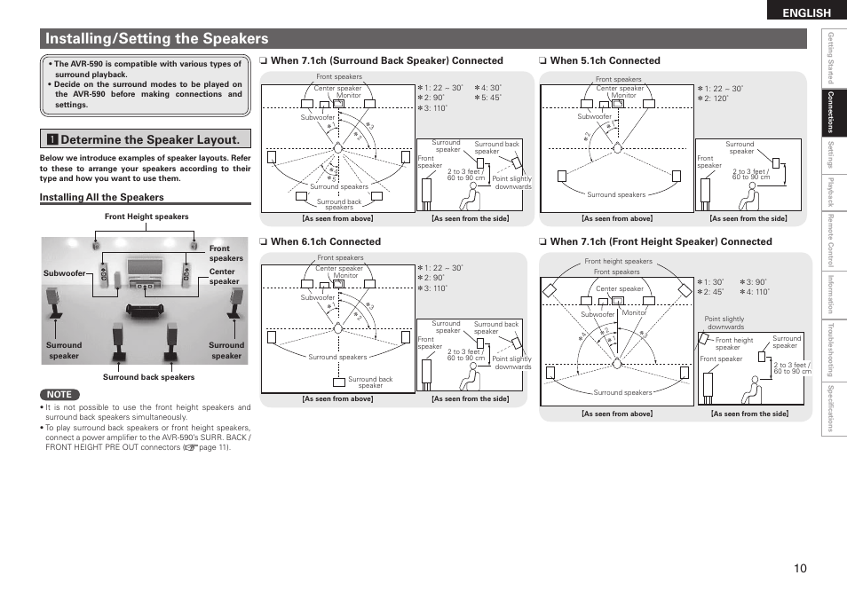 Installing/setting the speakers, Adetermine the speaker layout, English | Denon AVR-590 User Manual | Page 13 / 67