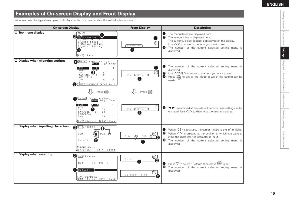 Examples of on-screen display and front display, Qw e, Wq e | We q q e, Qw q w | Denon AVR-590 User Manual | Page 21 / 67