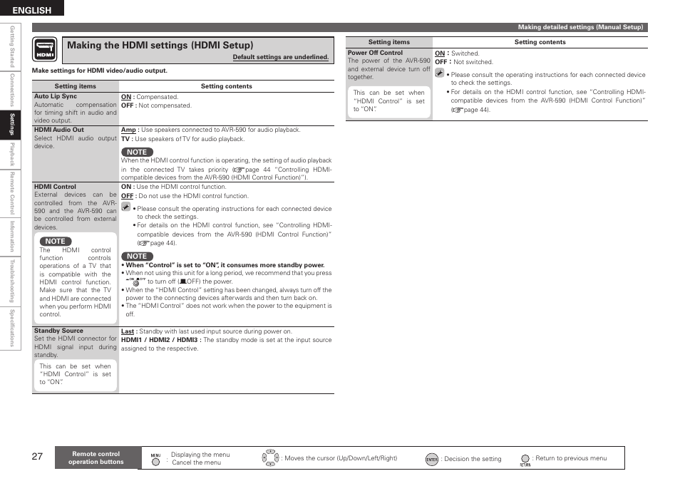 Making the hdmi settings (hdmi setup) | Denon AVR-590 User Manual | Page 30 / 67