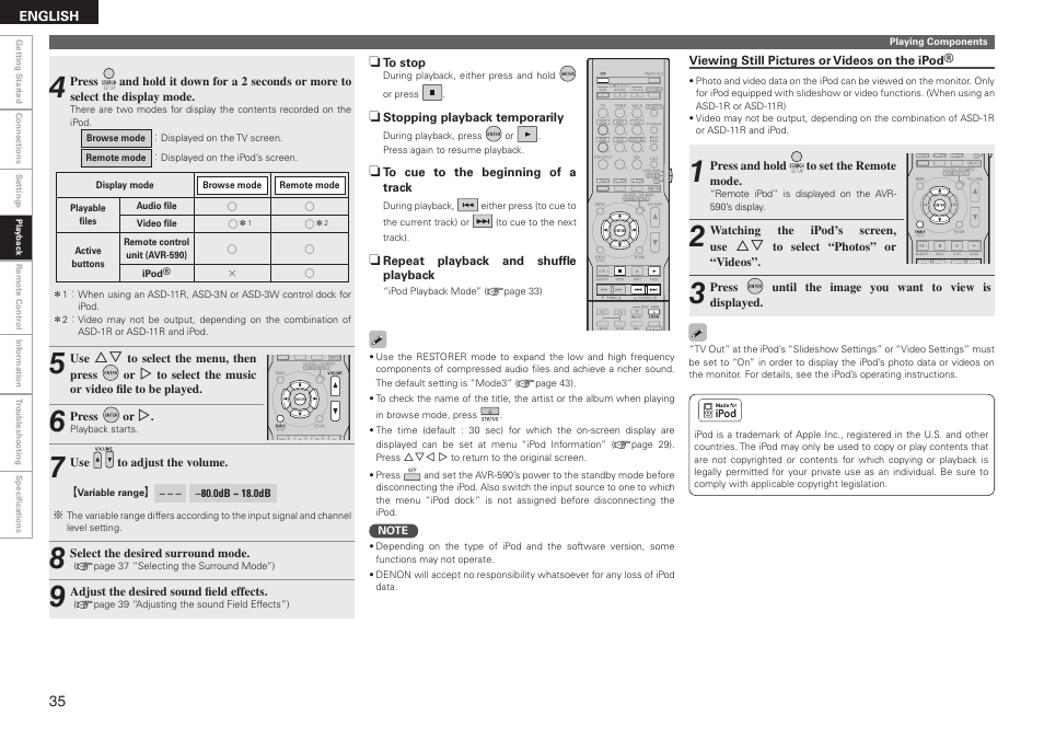 Denon AVR-590 User Manual | Page 38 / 67