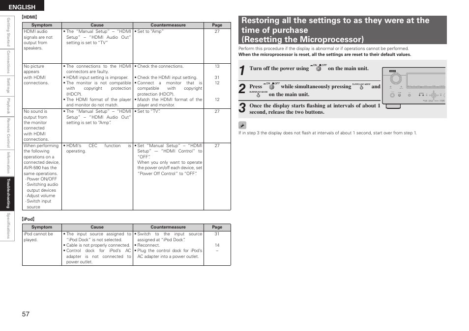 Denon AVR-590 User Manual | Page 60 / 67