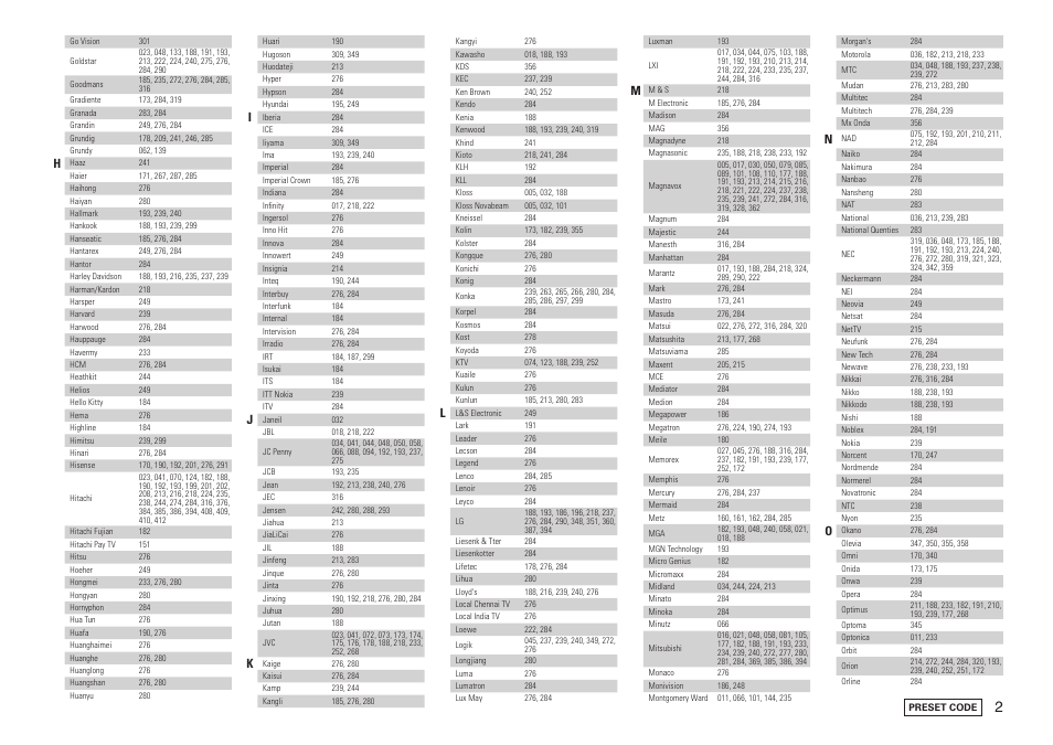 Denon AVR-590 User Manual | Page 63 / 67