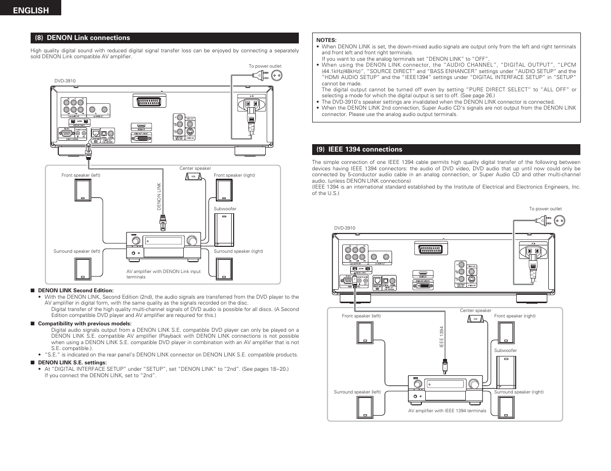 Ch sel enter, English | Denon DVD-3910 User Manual | Page 10 / 43