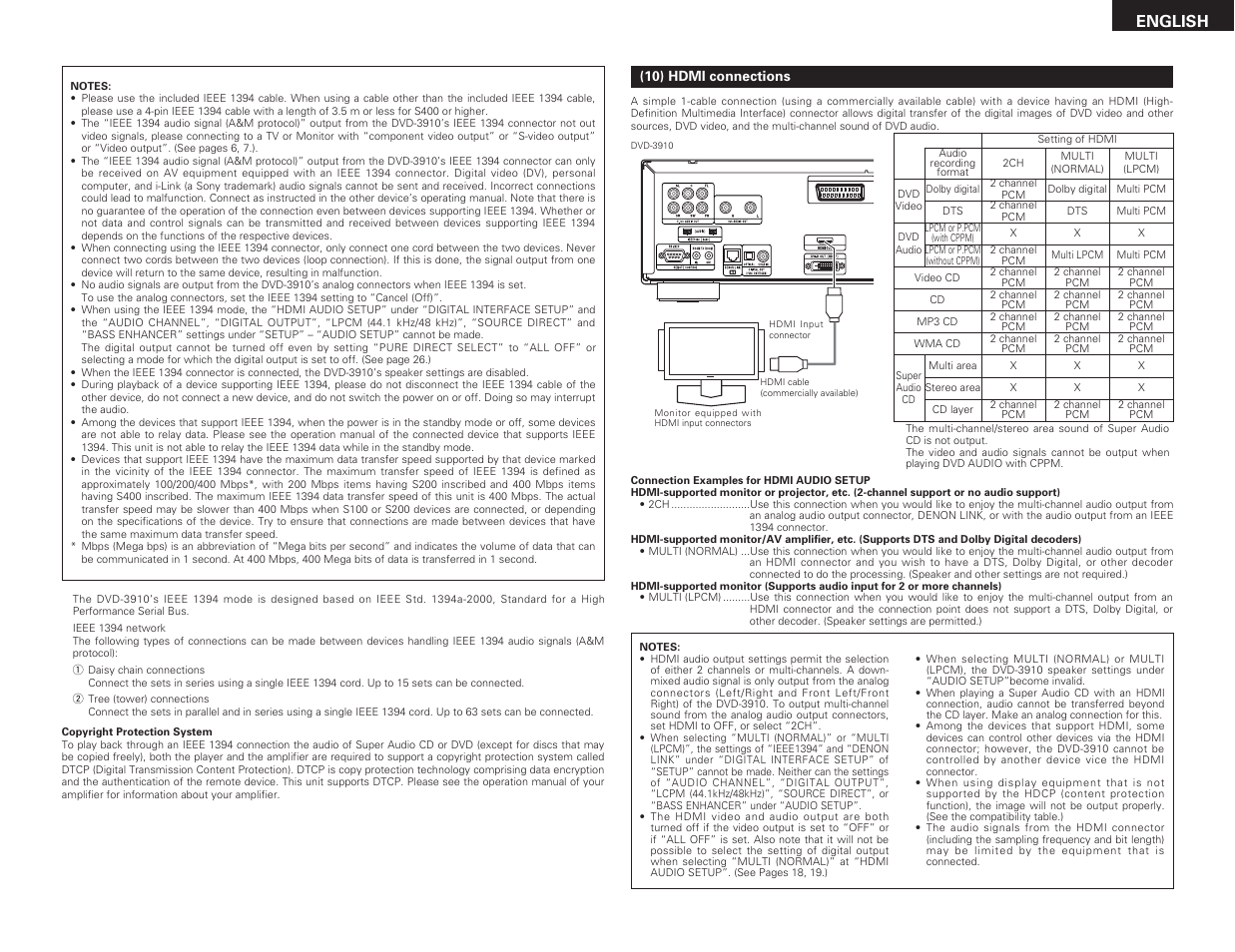 English | Denon DVD-3910 User Manual | Page 11 / 43