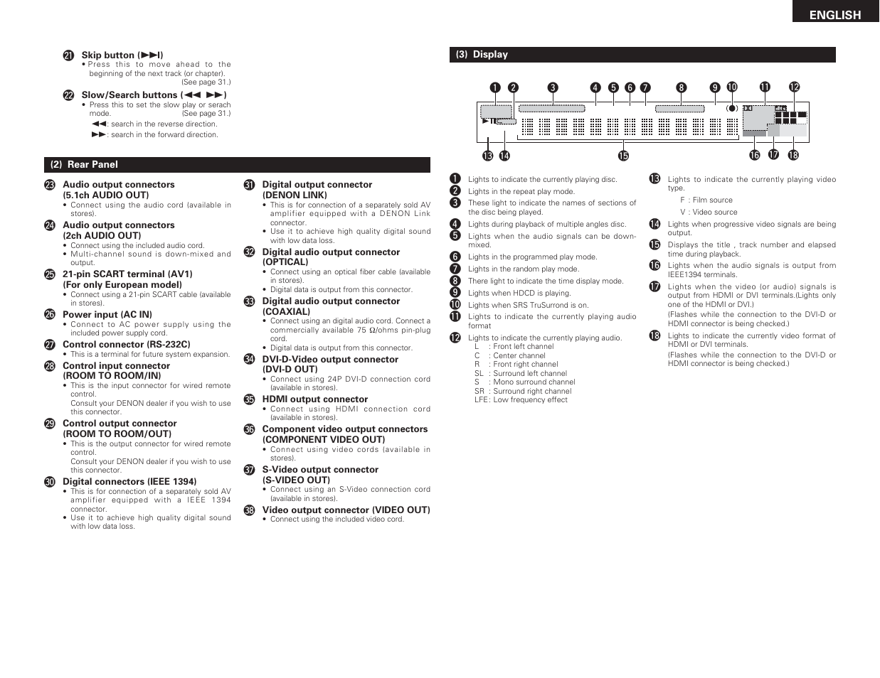 Denon DVD-3910 User Manual | Page 13 / 43