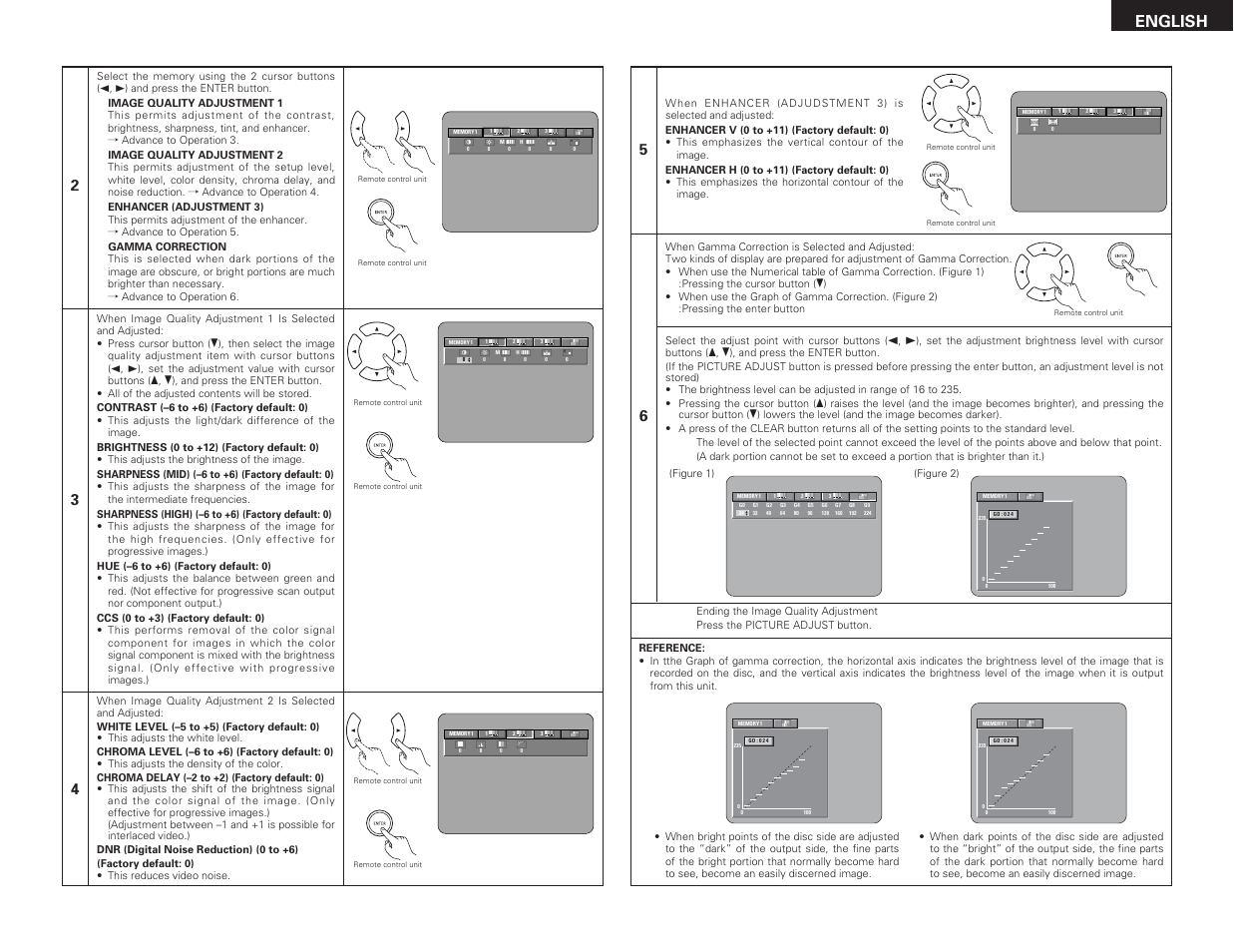 English | Denon DVD-3910 User Manual | Page 27 / 43