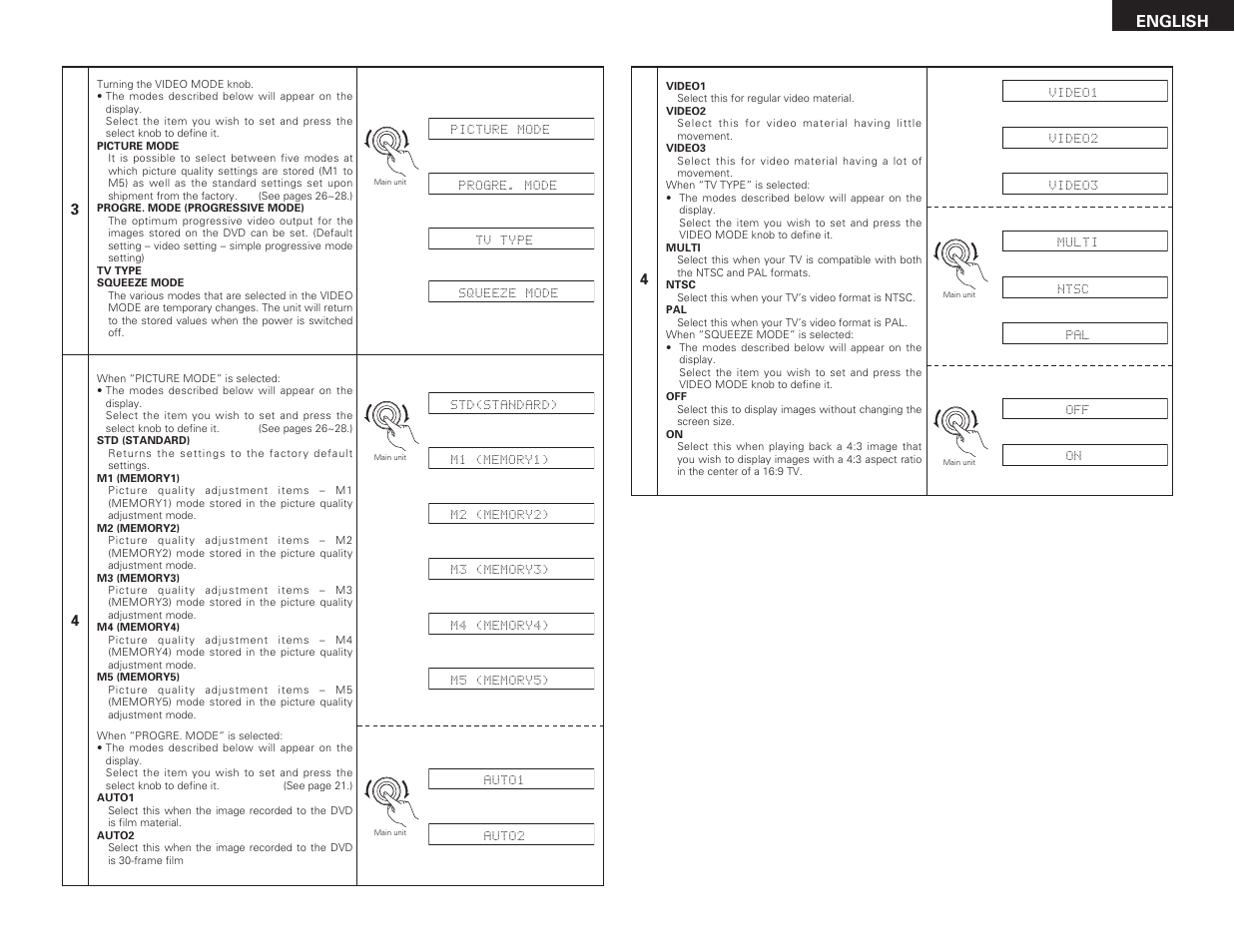 English 3 | Denon DVD-3910 User Manual | Page 29 / 43