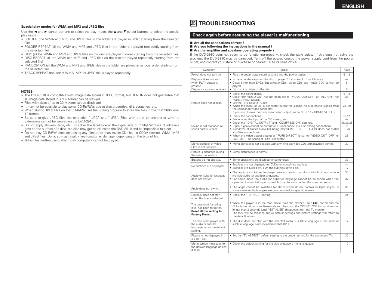 Troubleshooting, English | Denon DVD-3910 User Manual | Page 41 / 43