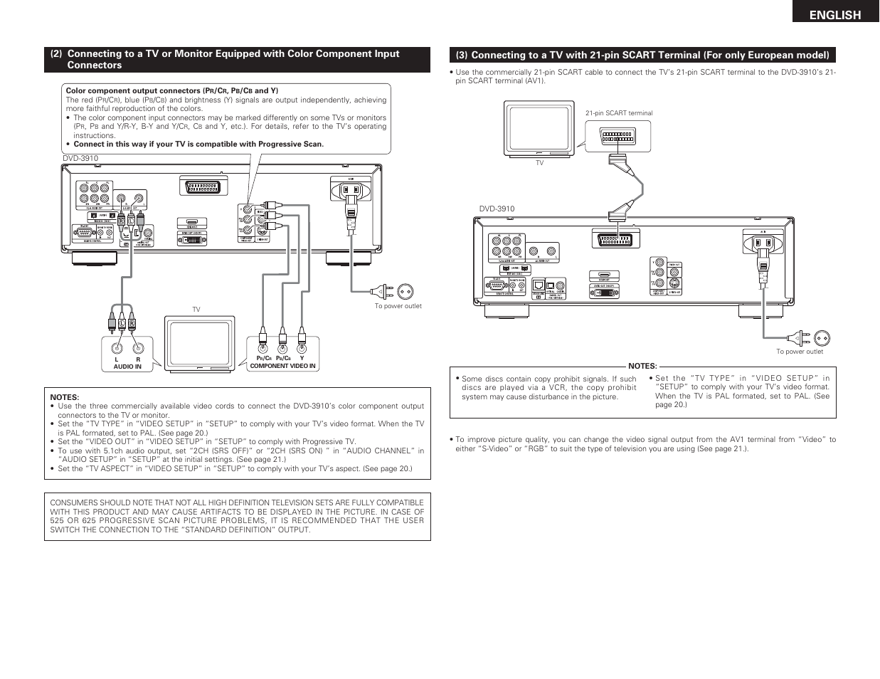 English | Denon DVD-3910 User Manual | Page 7 / 43