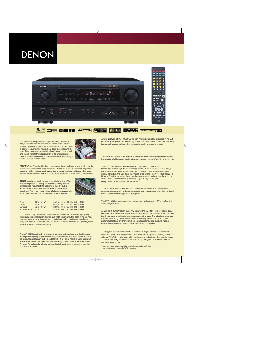 Denon AVR-1804 User Manual | 3 pages