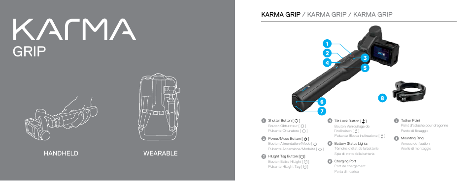 Grip, Karma grip / karma grip / karma grip, Handheld wearable | GoPro Karma User Manual | Page 10 / 15