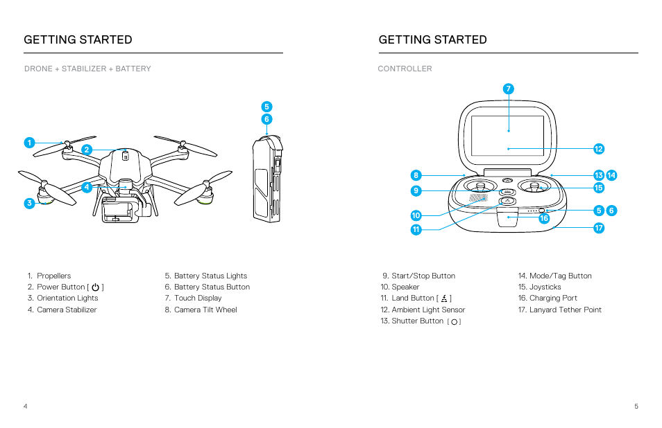 Getting started | GoPro Karma User Manual | Page 3 / 17