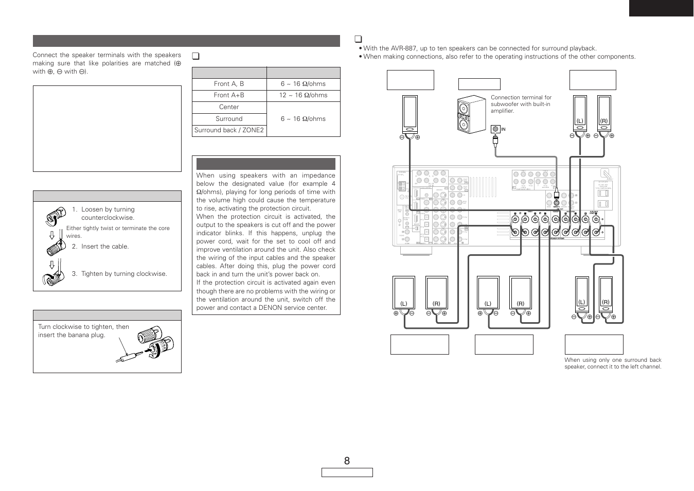 English | Denon AVR-887 User Manual | Page 11 / 82