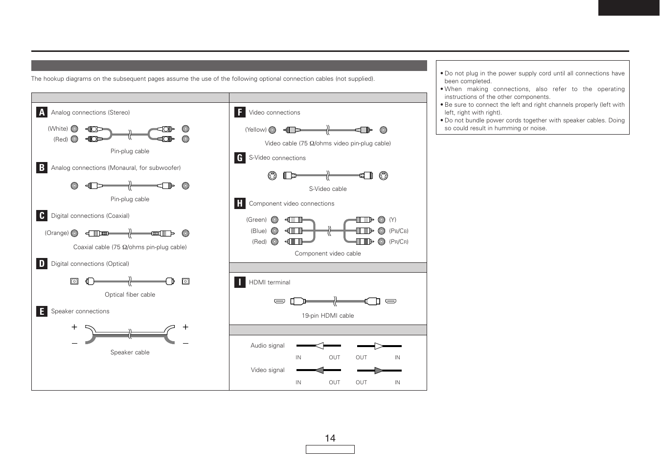 Connecting other sources | Denon AVR-887 User Manual | Page 17 / 82