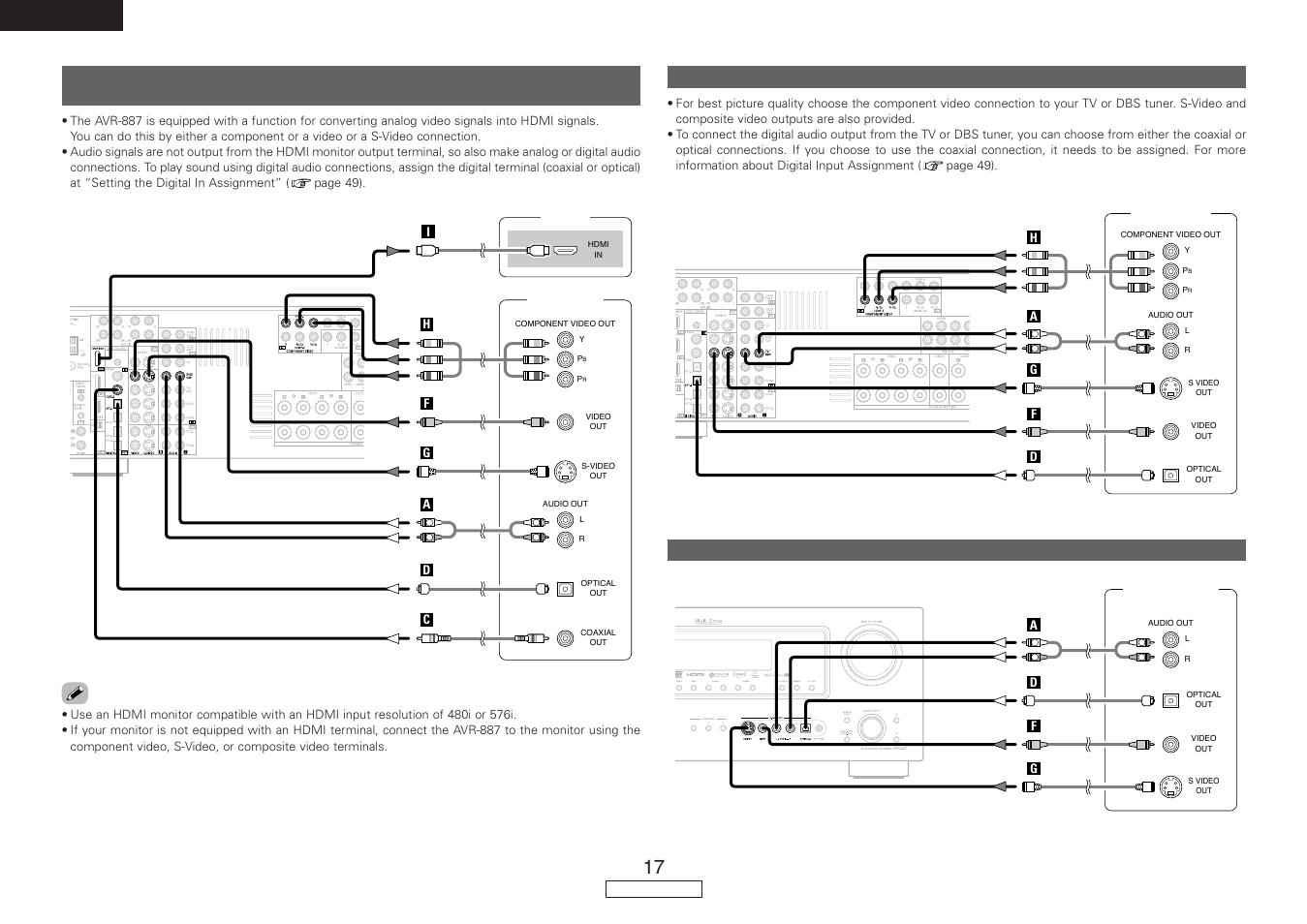 English, Connecting a tv/dbs tuner, Connecting a video camera or video game | Denon AVR-887 User Manual | Page 20 / 82