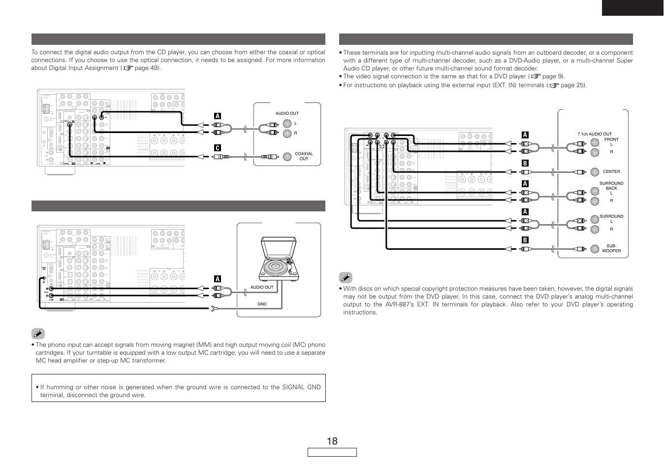 English, Connecting a cd player, Connecting a turntable | Connecting the external inputs (ext. in) terminals | Denon AVR-887 User Manual | Page 21 / 82