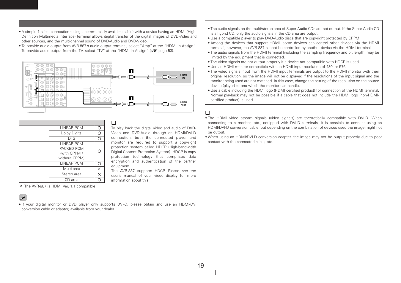 Denon AVR-887 User Manual | Page 22 / 82