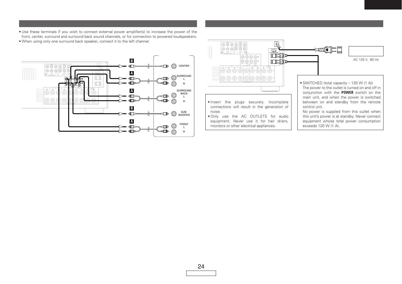 English, Connecting the pre out terminals, Connecting the power supply cord | Denon AVR-887 User Manual | Page 27 / 82