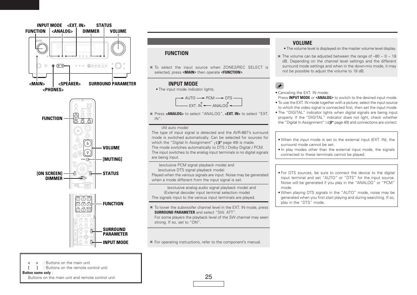 Basic operation | Denon AVR-887 User Manual | Page 28 / 82