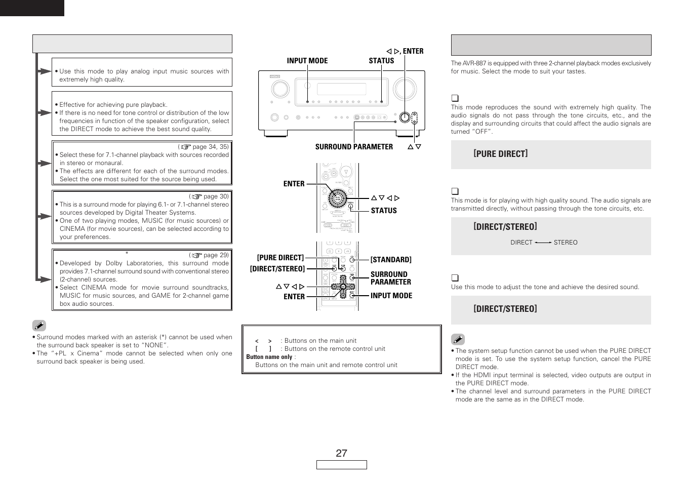 Denon AVR-887 User Manual | Page 30 / 82