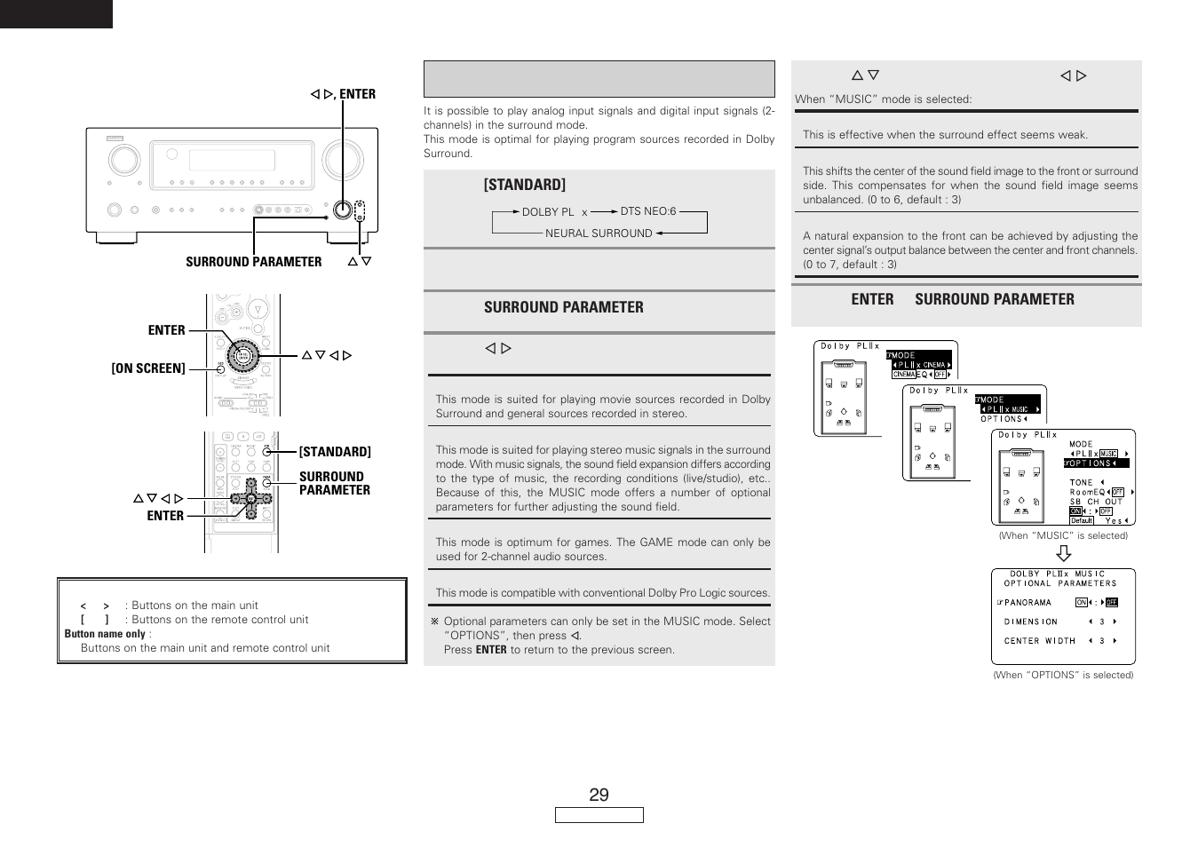 Denon AVR-887 User Manual | Page 32 / 82