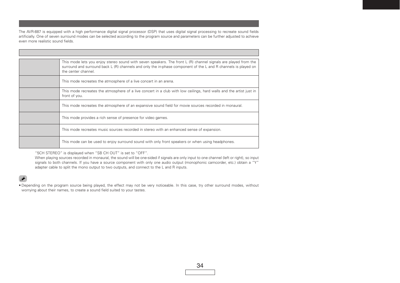 Denon AVR-887 User Manual | Page 37 / 82