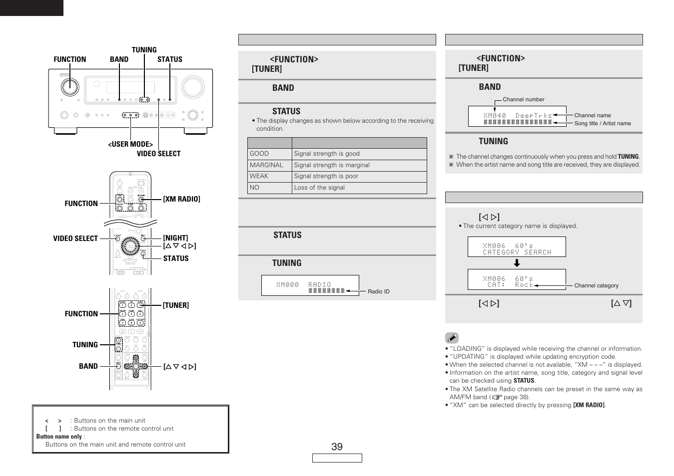 Denon AVR-887 User Manual | Page 42 / 82