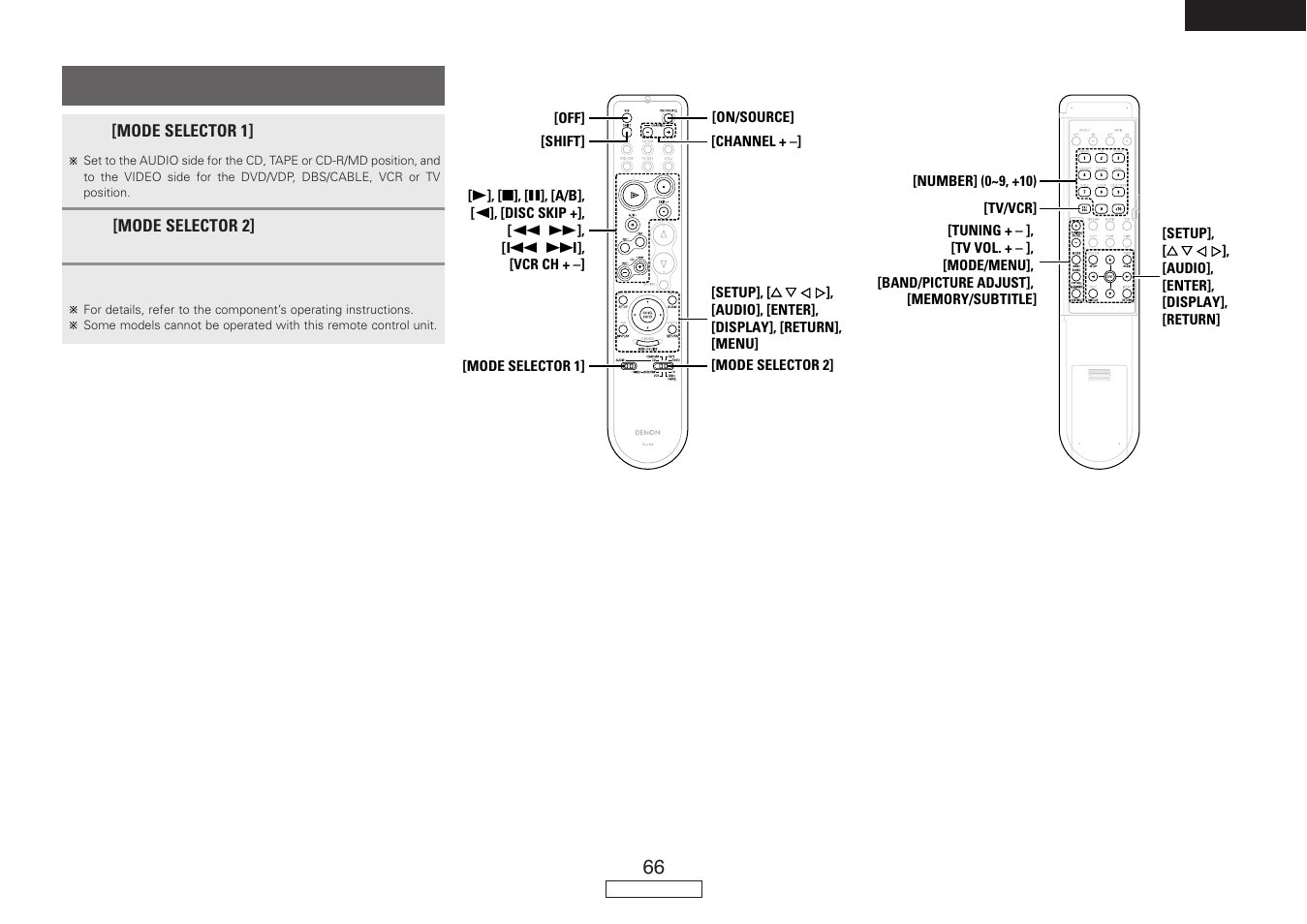 Denon AVR-887 User Manual | Page 69 / 82