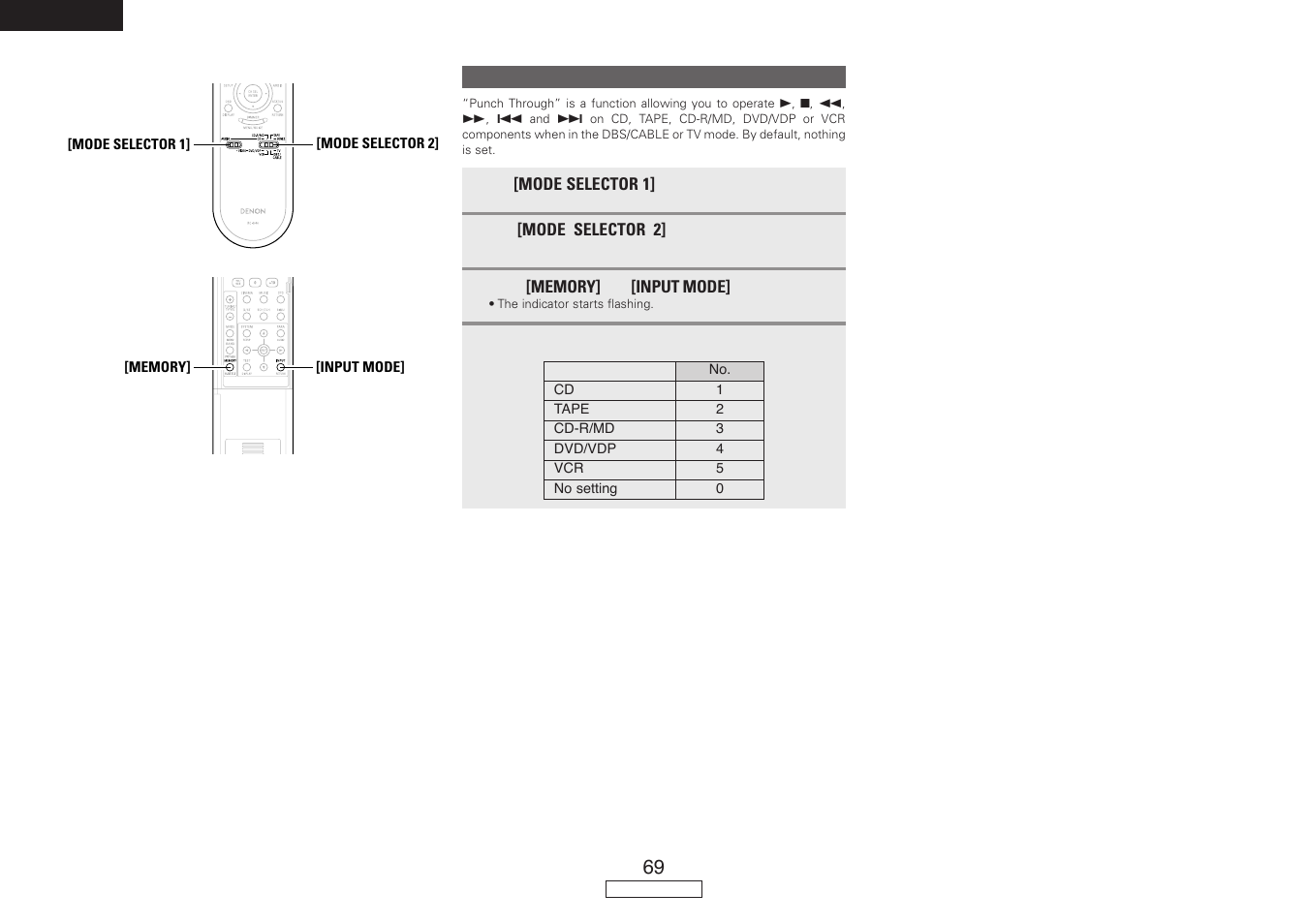 Denon AVR-887 User Manual | Page 72 / 82