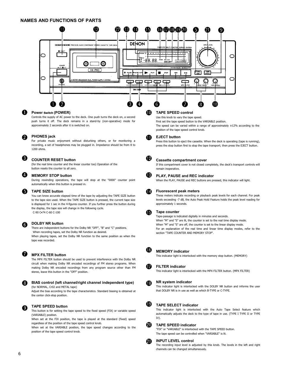 Denon DN-720R User Manual | Page 6 / 14