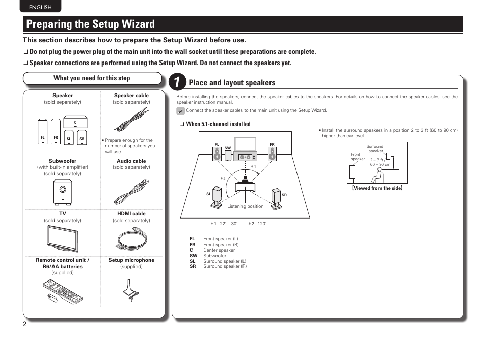 Preparing the setup wizard, Place and layout speakers | Denon AVR-1612 User Manual | Page 6 / 16