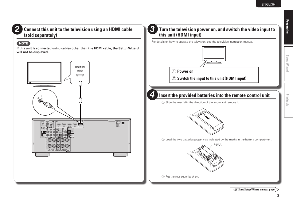Denon AVR-1612 User Manual | Page 7 / 16