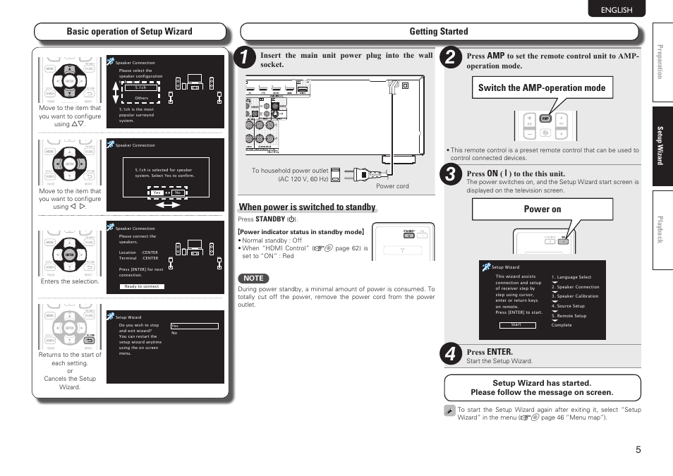 Basic operation of setup wizard, Getting started, Switch the amp-operation mode | Power on, When power is switched to standby | Denon AVR-1612 User Manual | Page 9 / 16