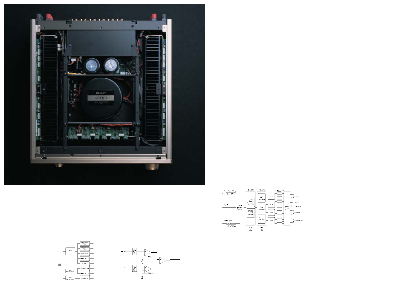 Denon AVC-A1SR User Manual | Page 4 / 8