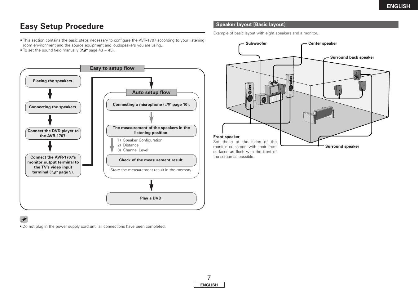 Easy setup procedure | Denon AVR-1707 User Manual | Page 11 / 64