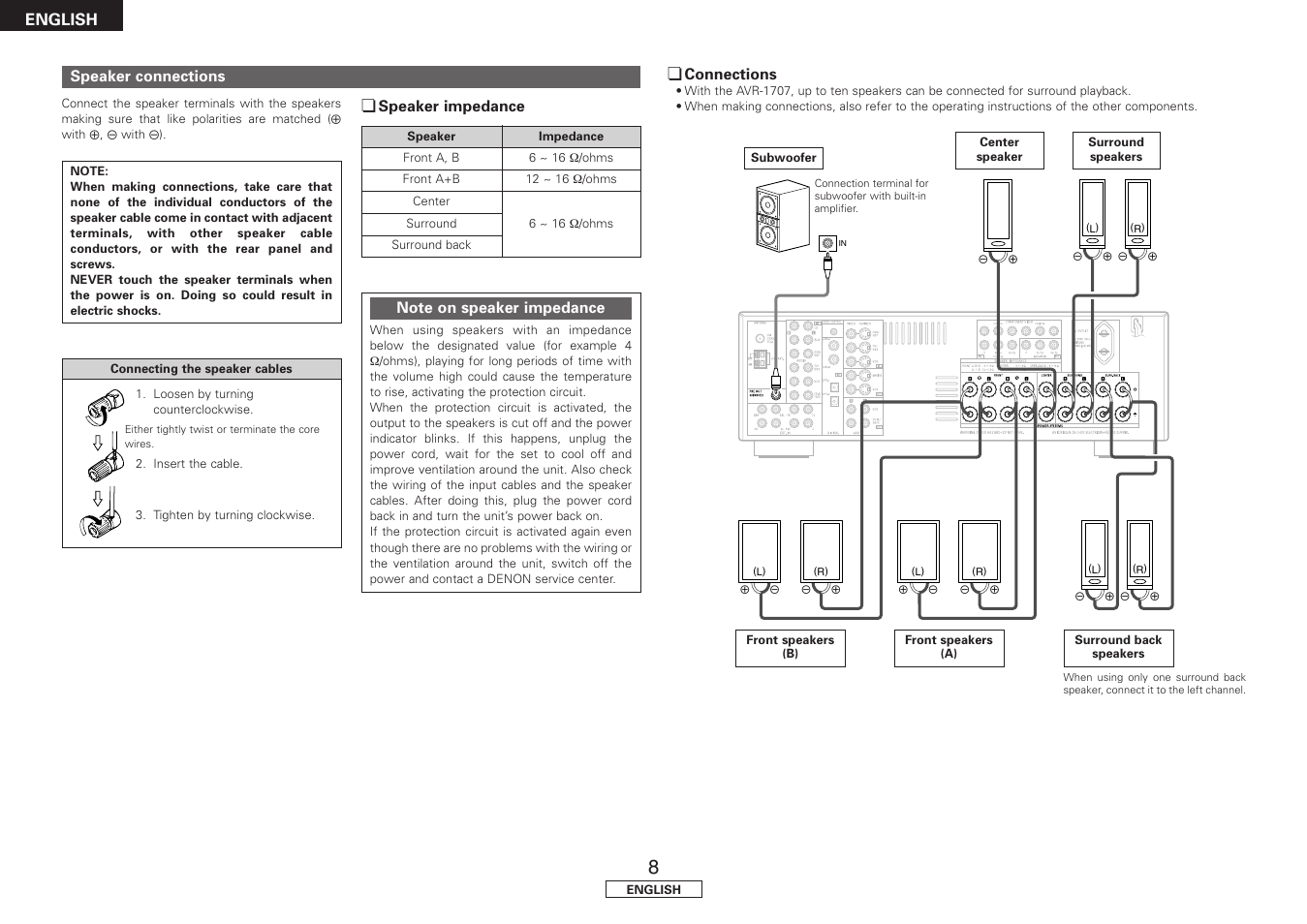 English | Denon AVR-1707 User Manual | Page 12 / 64