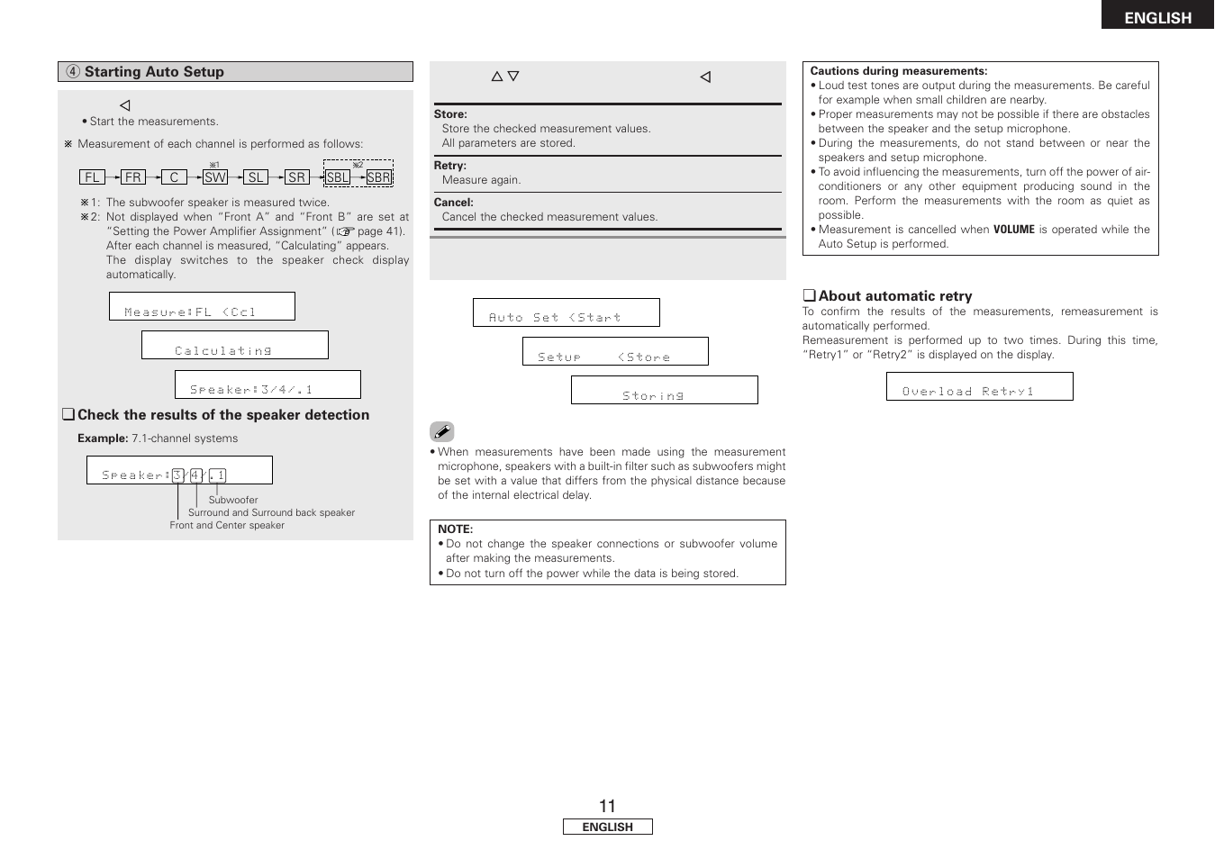 Denon AVR-1707 User Manual | Page 15 / 64