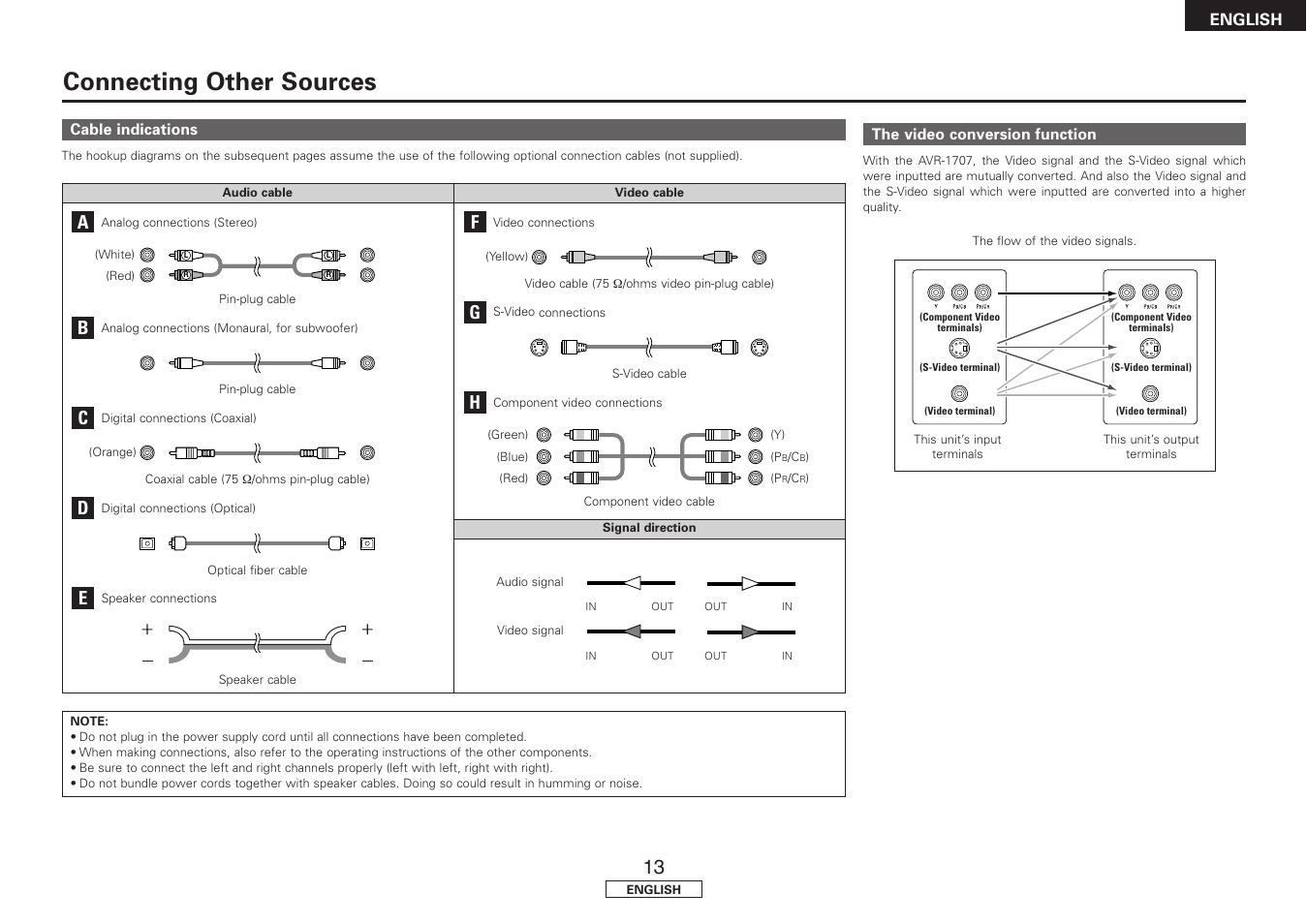 Connecting other sources | Denon AVR-1707 User Manual | Page 17 / 64