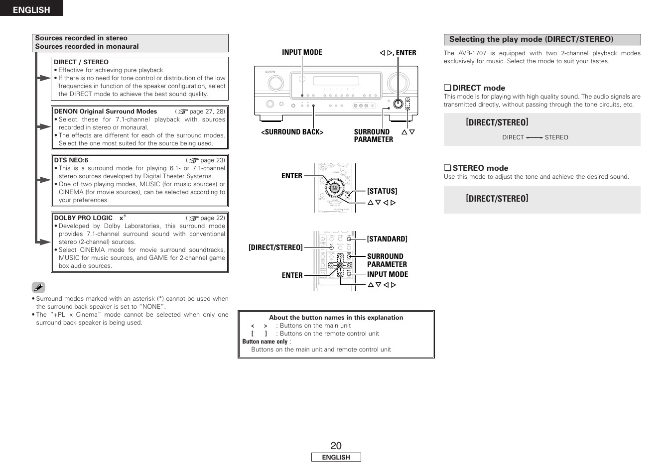 Denon AVR-1707 User Manual | Page 24 / 64