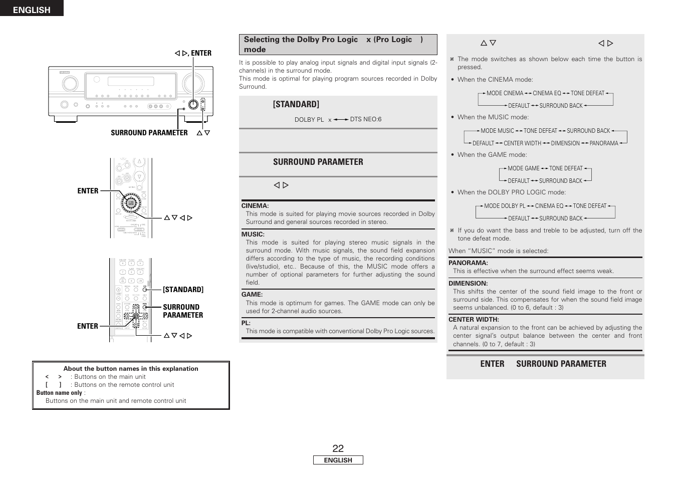 Denon AVR-1707 User Manual | Page 26 / 64