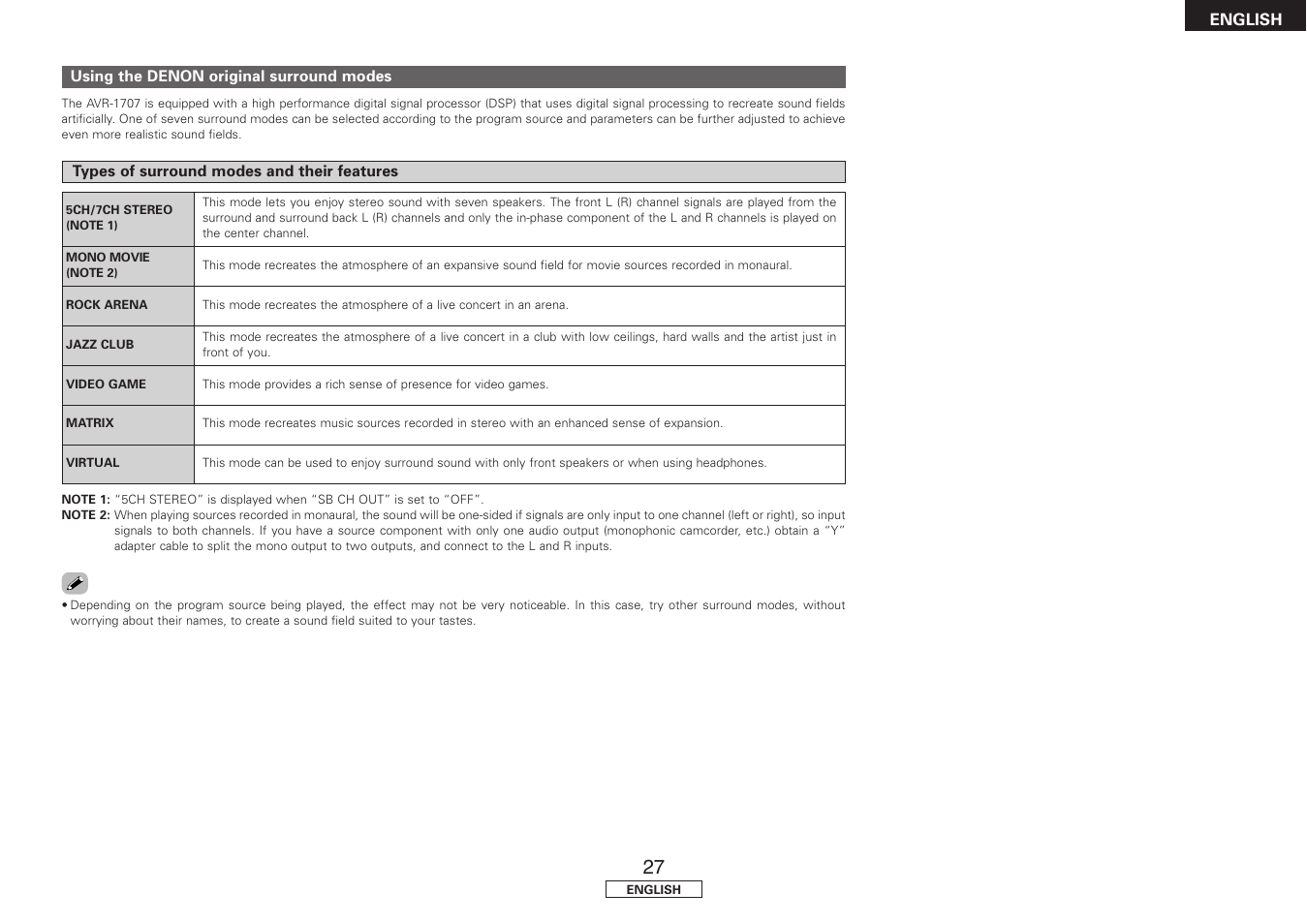 Denon AVR-1707 User Manual | Page 31 / 64