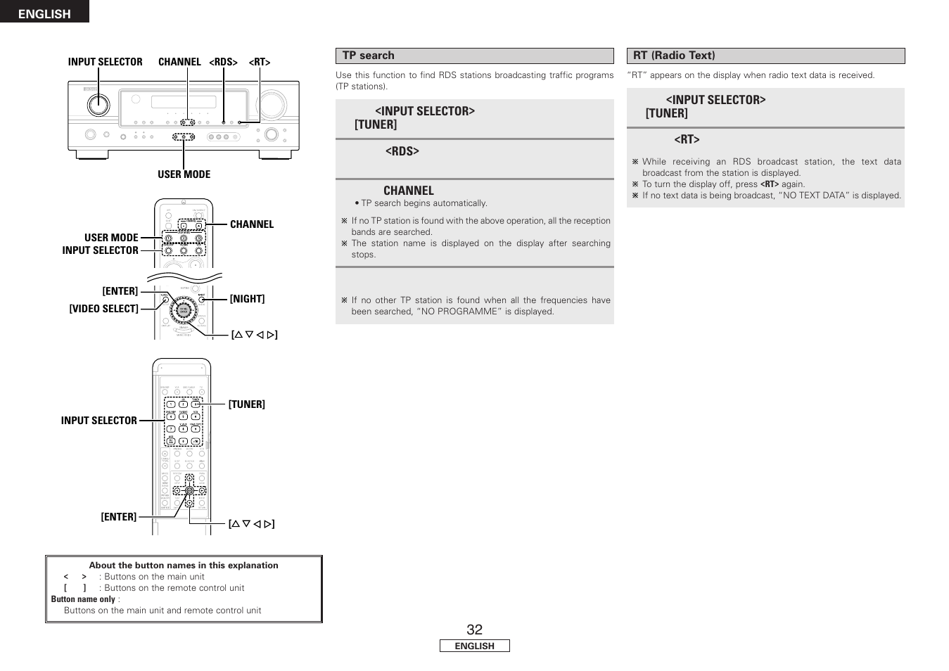 Denon AVR-1707 User Manual | Page 36 / 64