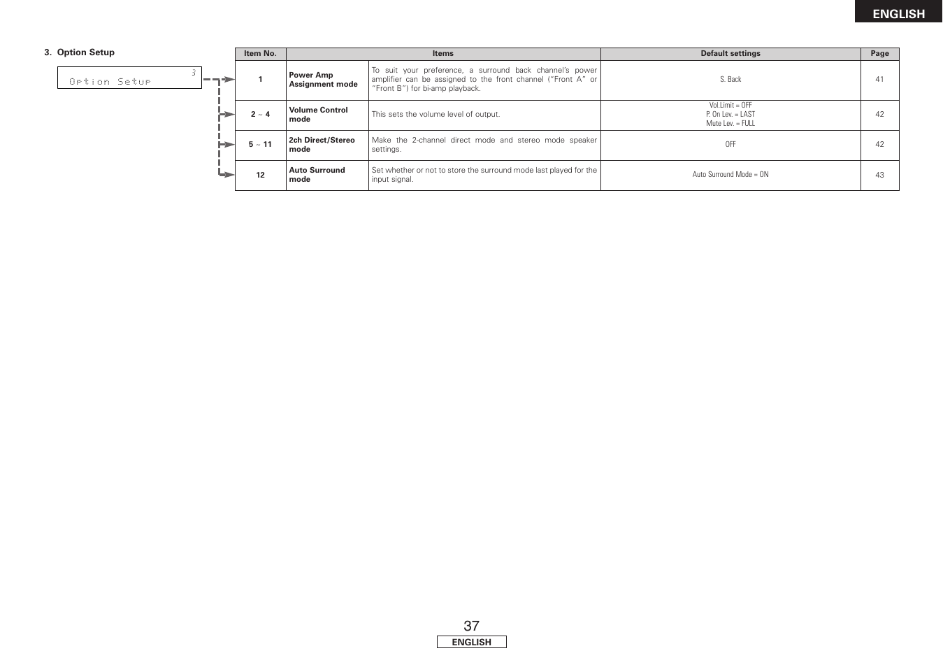 Denon AVR-1707 User Manual | Page 41 / 64