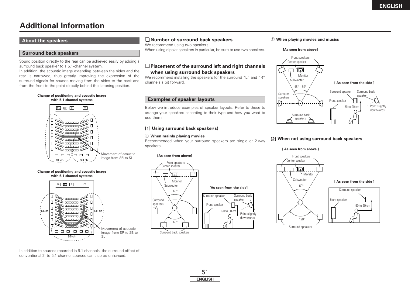 Additional information, English, Examples of speaker layouts | About the speakers surround back speakers, Number of surround back speakers | Denon AVR-1707 User Manual | Page 55 / 64