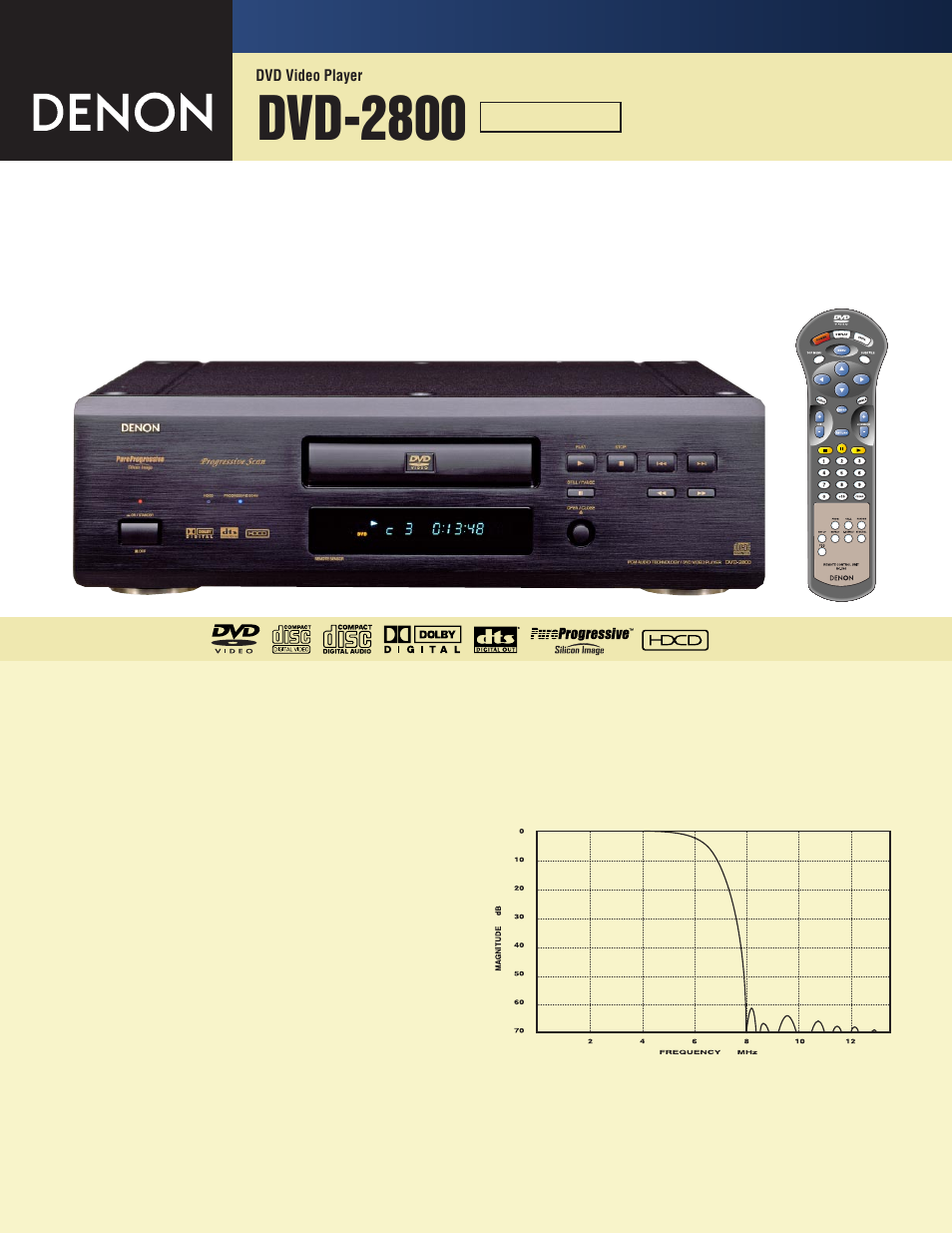 Denon DVD-2800 User Manual | 2 pages